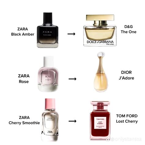 zara peony dupe|The Ultimate Zara Perfume Dupes For Your Favourite。